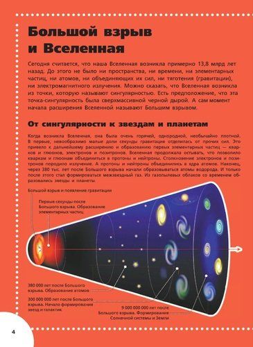 Звездное небо | Анна Спектор, Вячеслав Ликсо, Гусев И.Е., в Узбекистане