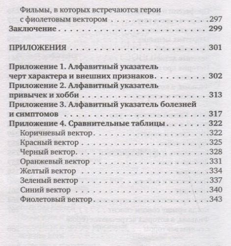 8 цветных психотипов для анализа личности | Михаил Бородянский, foto