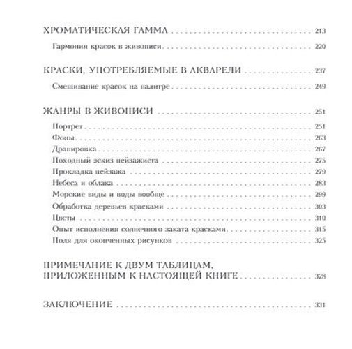 Акварель. Об акварели и живописи водяными красками | Лепикаш В.А., Марков П.А., O'zbekistonda