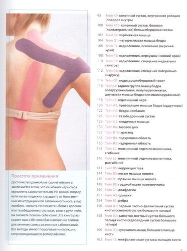 Тейпирование: как правильно использовать в домашних условиях. Пошаговая иллюстрированная энциклопедия | Джон Лангендоен, Карин Зертель, в Узбекистане