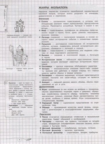 Наглядная литература | Татьяна Маланка, фото № 4