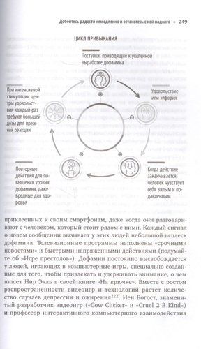 Полюби свой мозг. Как превратить свои извилины из наезженной колеи в магистрали успеха | Амен Дэниэл, O'zbekistonda