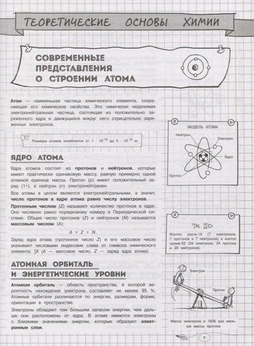 Наглядная химия | Елена Крышилович, Таисия Жуляева, фото