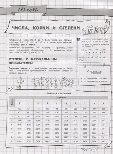 Наглядная математика | Наталья Удалова, в Узбекистане