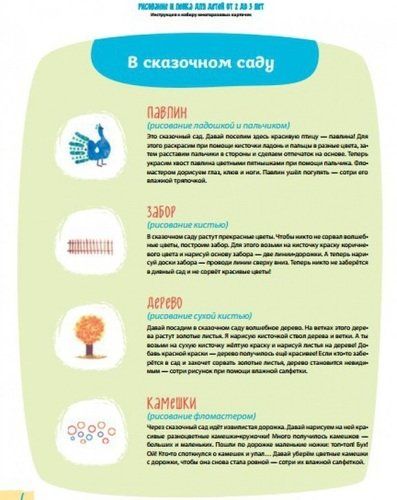 2+ Рисование и лепка для детей от 2 до 3 лет (+ многоразовые карточки) | Елена Янушко, купить недорого