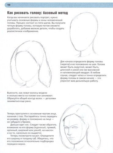 Рисуем портреты. Практический курс для художников | Баррингтон Барбер, фото