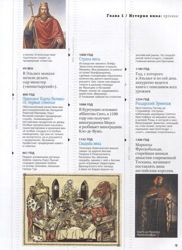 Просто о лучших винах. Новая энциклопедия, sotib olish