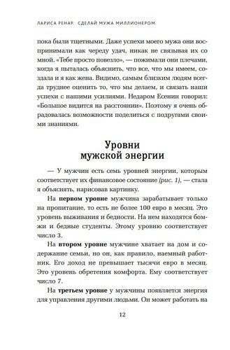 Сделай мужа миллионером | Лариса Ренар, arzon