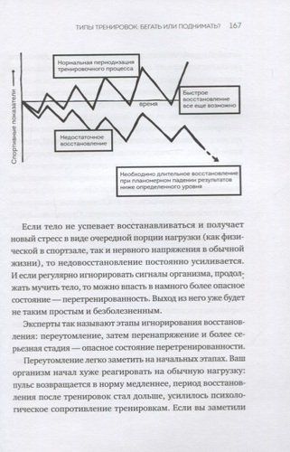 Книга зожника. Физкультура, питание и здравый смысл | Максименко Александр , Максим Кудеров, Юлия Кудерова, arzon