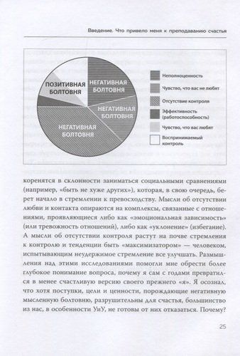 Если ты такой умный, почему несчастный. Научный подход к счастью | Радж Рагунатан, фото