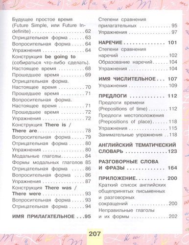 Английский язык для детей | Виктория Державина, в Узбекистане