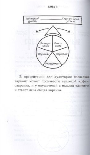 Визуальные коммуникации. Как убеждать с помощью образов | Марк Эдвардс, в Узбекистане