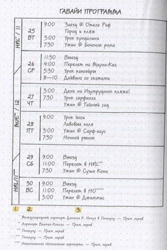 Bullet Journal metod. O‘tmishni qayta ko‘rib chiqing, bugunni tartibga soling, kelajakni loyihalashtiring | Rayder Keroll, O'zbekistonda