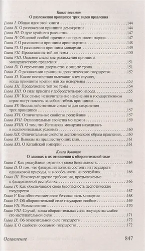 О духе законов, sotib olish