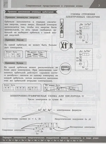 Химия в инфографике | Таисия Жуляева, Ольга Лаптева, O'zbekistonda