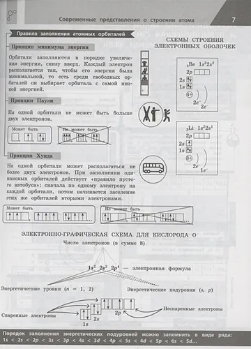 Химия в инфографике | Таисия Жуляева, Ольга Лаптева, sotib olish