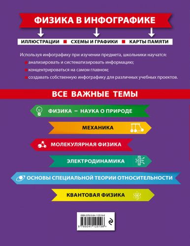 Физика в инфографике | Светлана Вахнина, купить недорого