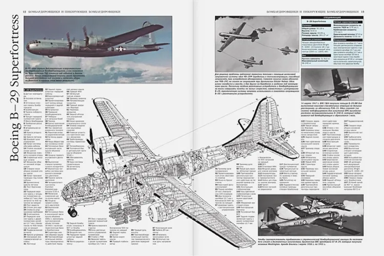 Самолеты. Иллюстрированная энциклопедия, фото № 4