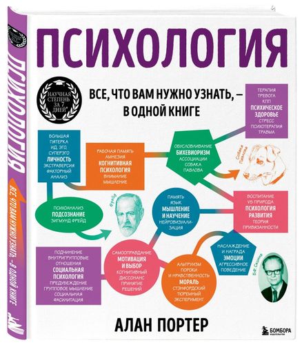 Психология. Все, что вам нужно знать, - в одной книге | Алан Портер, O'zbekistonda