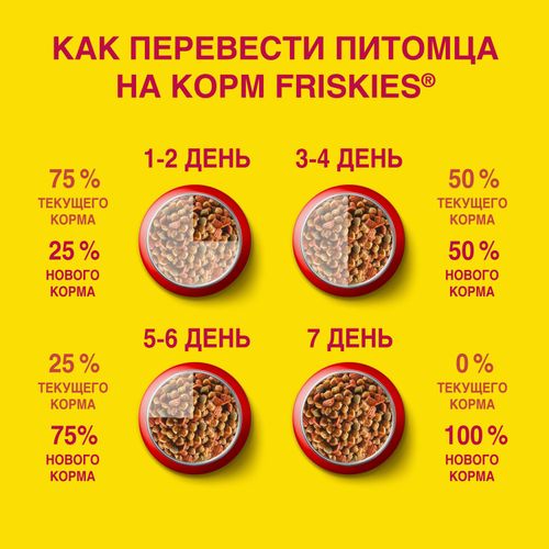 Сухой корм Friskies для взрослых кошек с мясом и полезными овощами, 5 шт, 400 гр, фото № 15