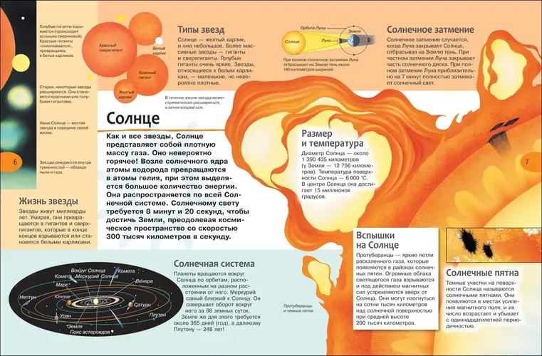 Большая энциклопедия  знаний, купить недорого