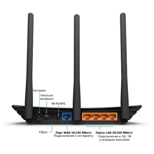 Роутер Tp-link TL-WR940N, фото