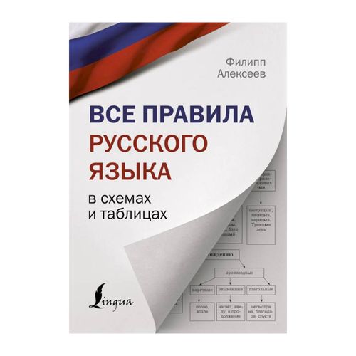 Rus tilining barcha qoidalari sxema va jadvallarda | Alekseev Filipp Sergeevich