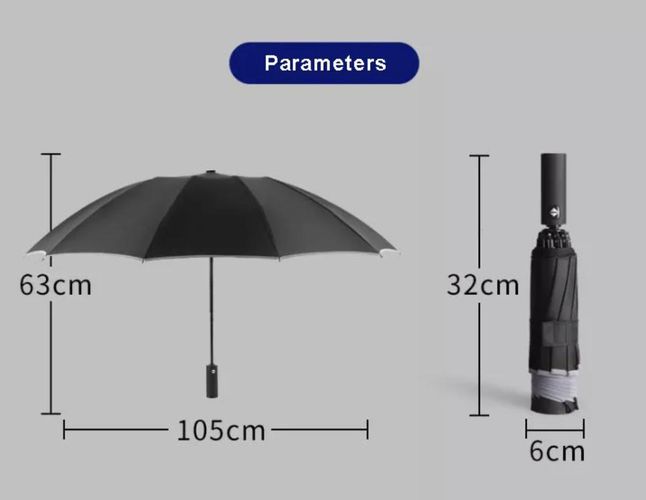 Зонт автомат Xiaomi Automatic Umbrella 55395, фото № 4