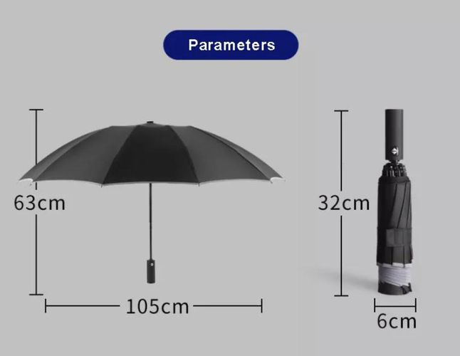 Зонт автомат Xiaomi Automatic Umbrella 55400, купить недорого