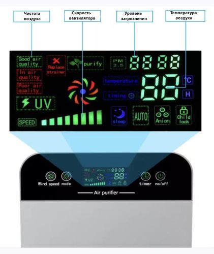 Очиститель воздуха 55037, фото № 4