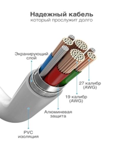 Кабель для зарядки 3 в 1 (lightning, TYPE-C, MICRO-USB) 52534, в Узбекистане