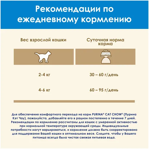 Сухой корм Cat Chow для взрослых кошек 3 в 1 домашняя птица, 1 шт, 15 кг, купить недорого