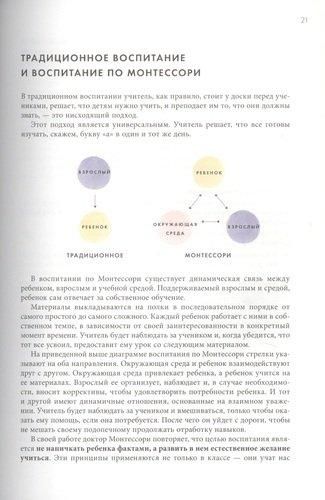 Монтессори для малышей. Полное руководство по воспитанию любознательного и ответственного ребенка | Дэвис Симона, фото № 10