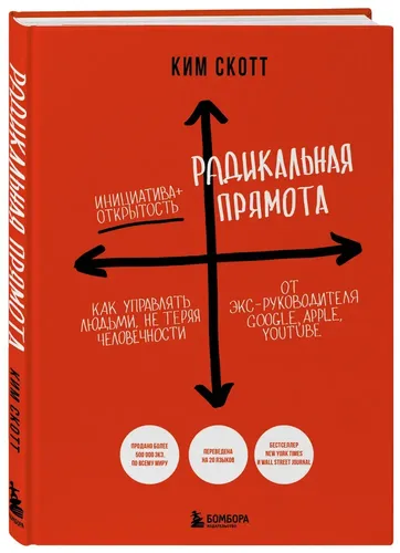 Радикальная прямота. Как управлять людьми, не теряя человечности (новое оформление) | Ким Скотт