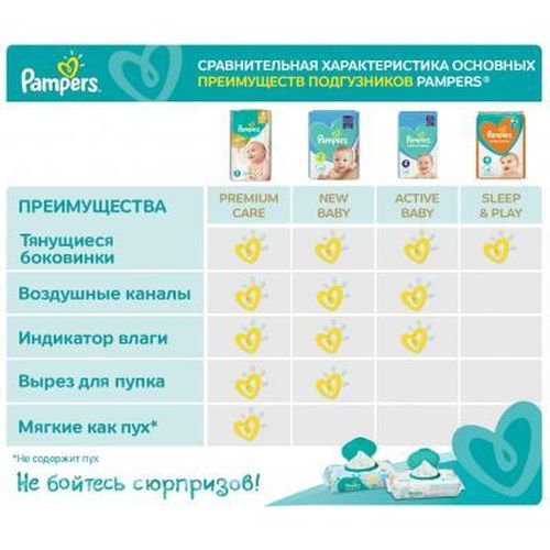 Подгузник Pampers Active Baby Maxi Размер 4 (9-14 кг), 70 шт., фото