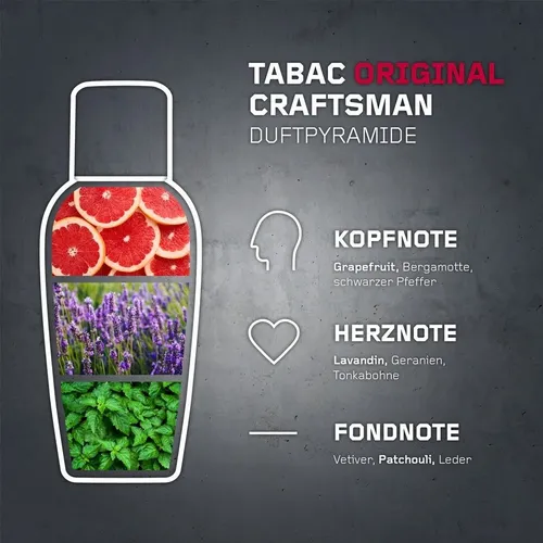 Лосьон после бритья Tabac Craftsman , в Узбекистане