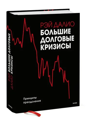 Большие долговые кризисы | Рэй Далио