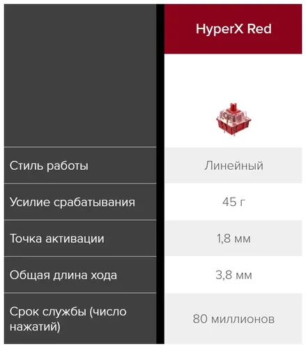 Игровая клавиатура HyperX Alloy Origins HyperX Red, Черный, фото