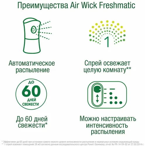 Освежитель воздуха автоматический AirWick, диспенсер + сменный баллоном Fresh Matic, Океанский бриз, 250 мл, фото