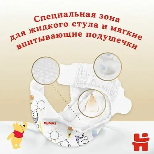 Huggies Elite Soft 3 Подгузники Дышащие материалы индикатор влаги (5-9 кг) 21 шт. , фото