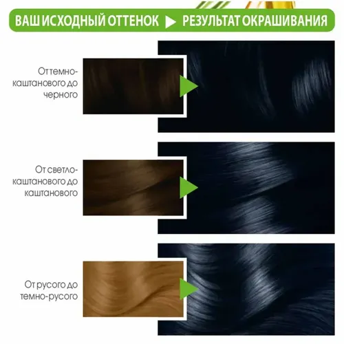 Краска для волос Garnier Color Naturals тон 1.10 Холодный черный, 110 мл, в Узбекистане
