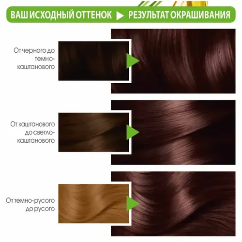 Garnier Color Naturals Soch bo'yoq  ton 5.12 "Muzli Och Shaten", 8 haftalik doimiy rang chuqur oziqlantirish Boy rang Barcha soch turlari uchun, 110 ml, в Узбекистане