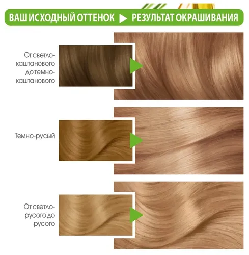 Garnier Color Naturals  Краска для волос Крем-краска  Тон 8 Пшеница С Восстанавливающим Бальзамом-уходом Насыщенный цвет 8 недель стойкости цвета 5 масел, 110 мл, в Узбекистане