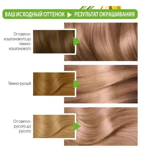 Краска для волос Garnier Color Naturals тон 8.132 Натуральный светло-русый, 110 мл, купить недорого