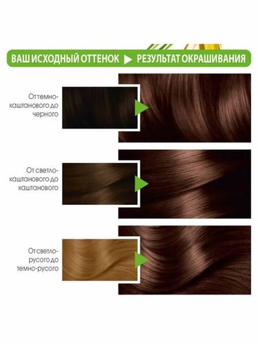 Garnier Color Naturals Краска для волос Крем-краска тон 5.15 “Пряный эспрессо”, 8 недель стойкого цвета Глубокое питание Насыщенный цвет Для всех типов волос, 110 мл, в Узбекистане