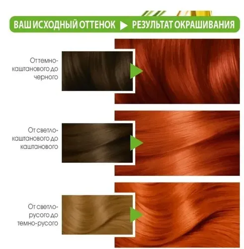 Garnier Color Naturals 7.40  “Пленительный медный” Краска для волос Крем-краска 8 недель стойкого цвета Глубокое питание Насыщенный цвет Для всех типов волос, 110 мл, купить недорого