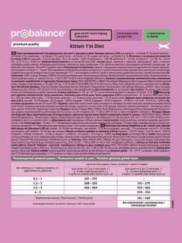 Влажный корм консервированный для котят ProBalance 1''st Diet с телятиной в желе, пауч, 85 г, в Узбекистане