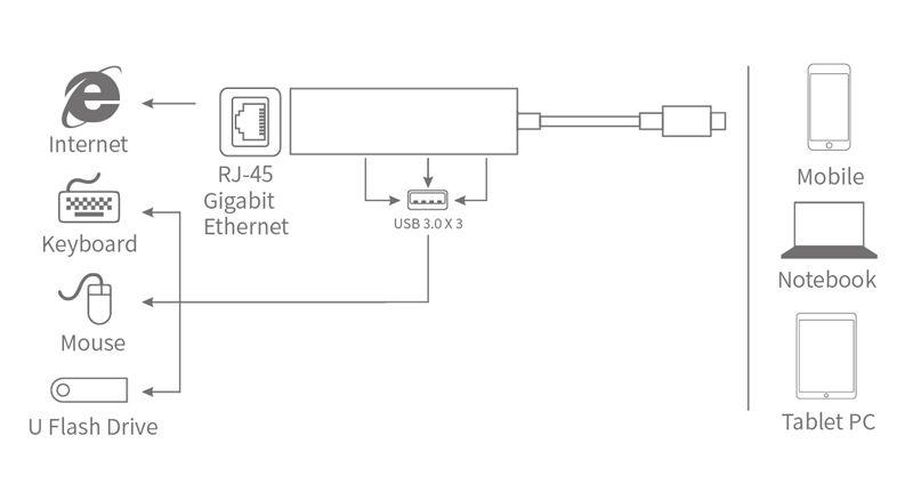 Adapter OTN-9593, kulrang, купить недорого