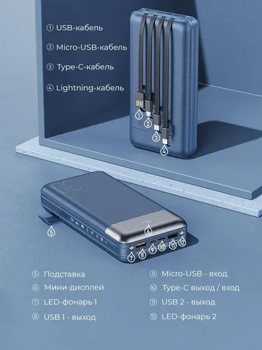 Портативный аккумулятор Remax RPP-199 30000 mAh, Синий, купить недорого