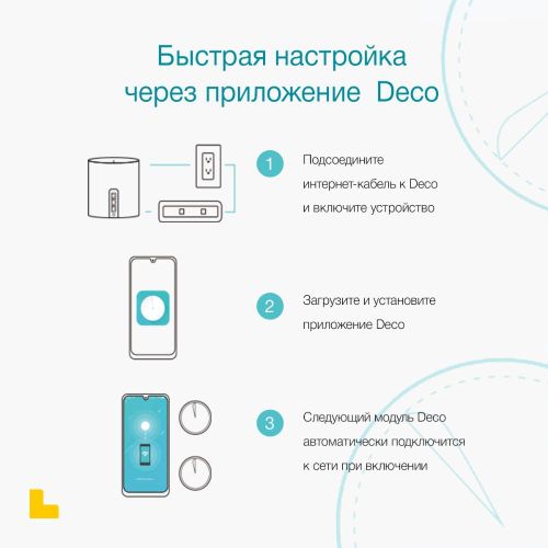 Домашняя Mesh-система TP-Link Deco S7 AC1900, foto